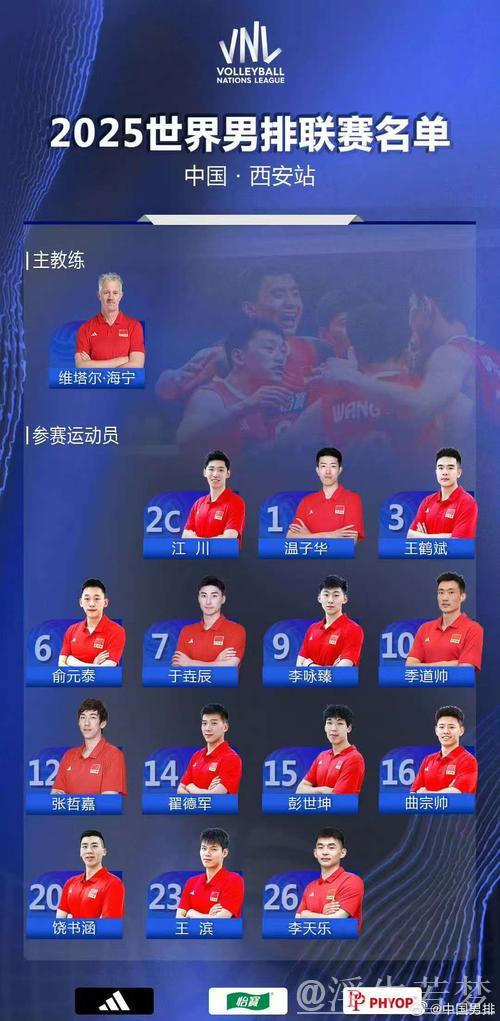 “中国男排发布参加西安站世界联赛的16人名单”