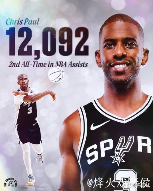 保罗里程碑马刺力克鹈鹕 灰熊大胜奇才3连胜 保罗里程碑马刺力克鹈鹕 灰熊大胜奇才3连胜